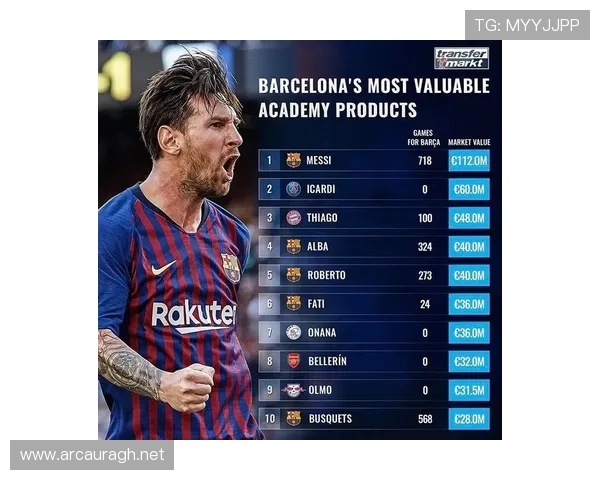 奥尔莫：从拉玛西亚到克罗地亚的逆向成长路径解析