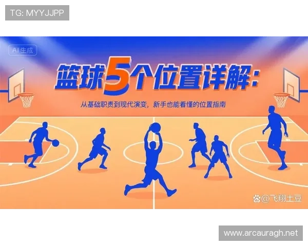 篮球开球规则全解析：从站位要求到执行步骤的详细指南