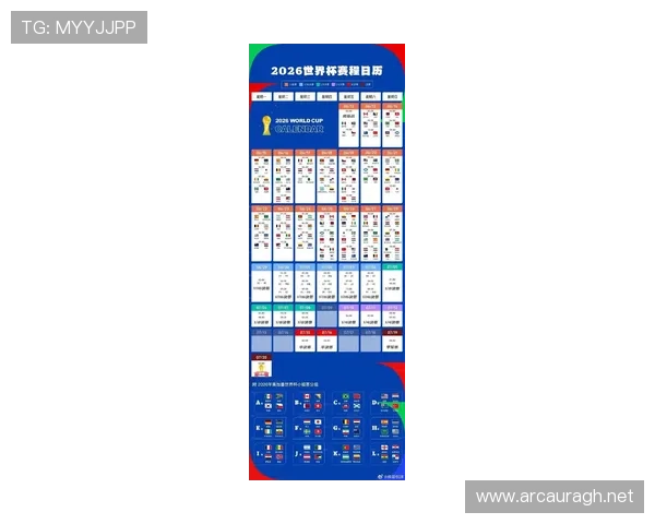 2026世界杯为什么这样排晋级