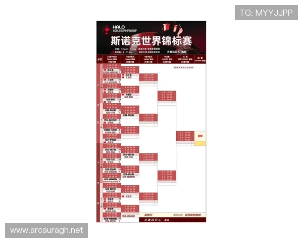 科特迪瓦能否突破重围 2026世界杯非洲区预选赛出线形势分析