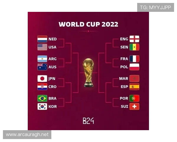 摩洛哥2026世界杯小组赛赛程前瞻 非洲黑马能否复制卡塔尔奇迹 摩洛哥2026世界杯小组赛赛程前瞻 非洲黑马能否复制卡塔尔奇迹